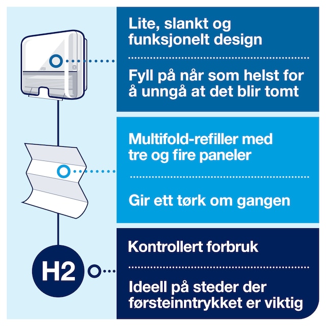 Line | Category Feature