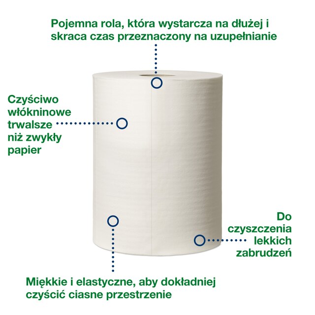 Product Feature