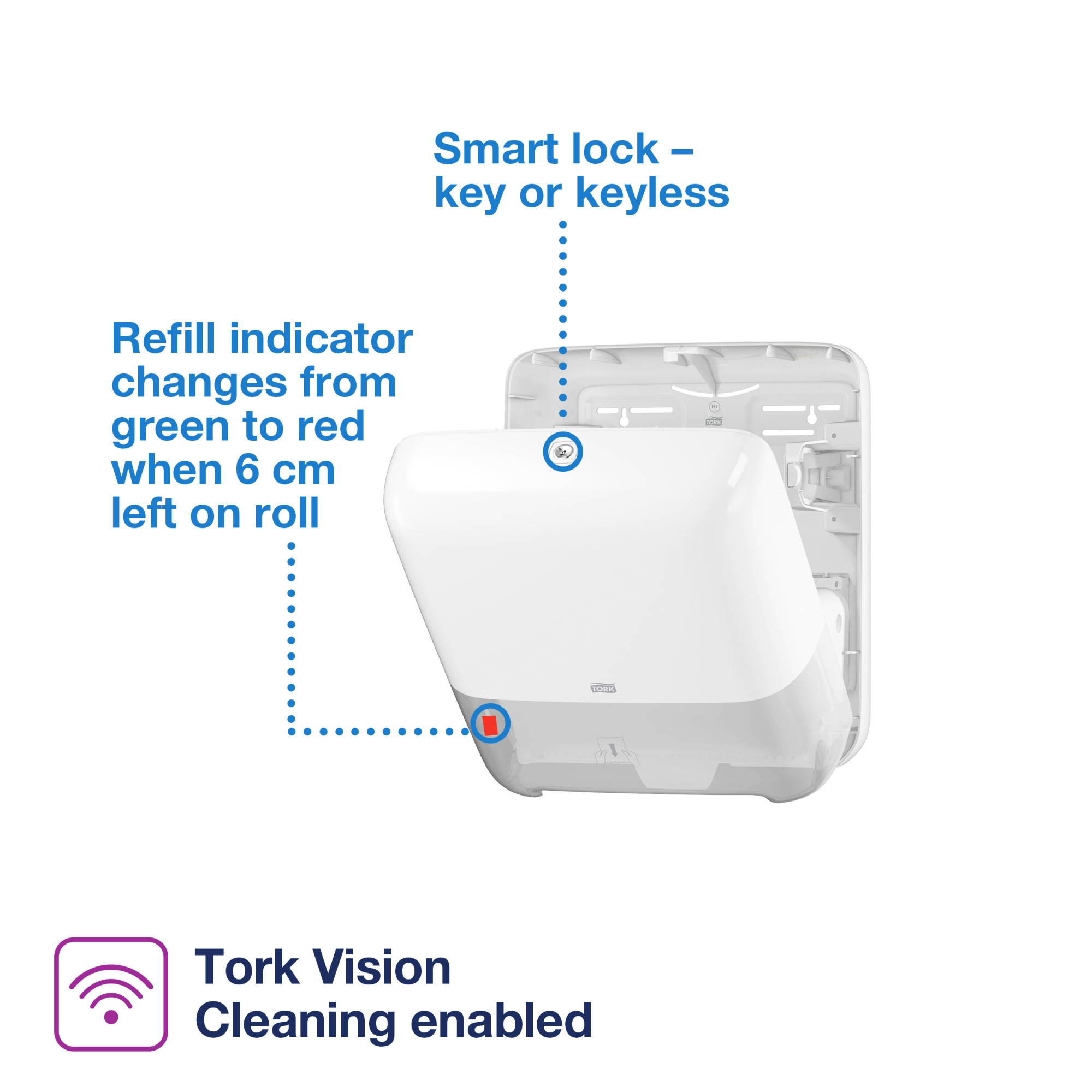 Product Feature