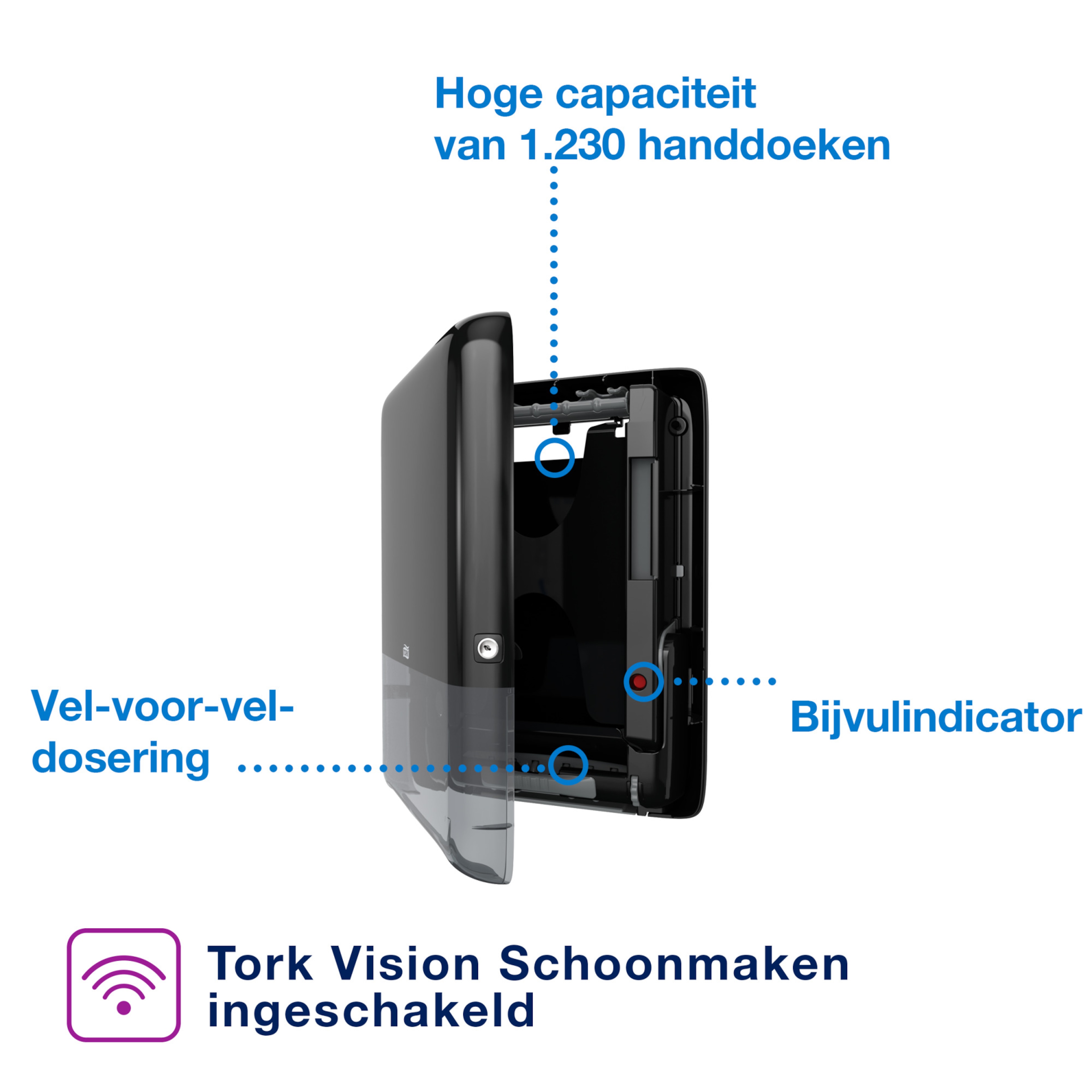 Product Feature