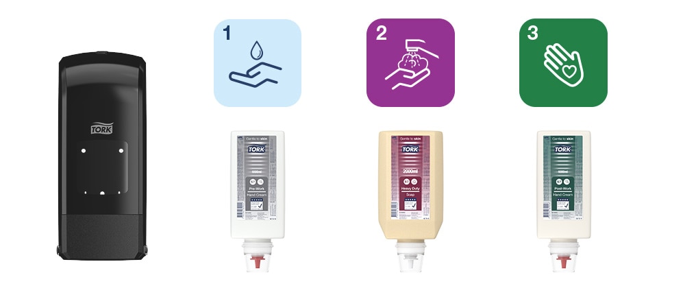 En svart dispenser från Tork bredvid tre märkta flaskor med handsprit under numrerade ikoner för handhygien.