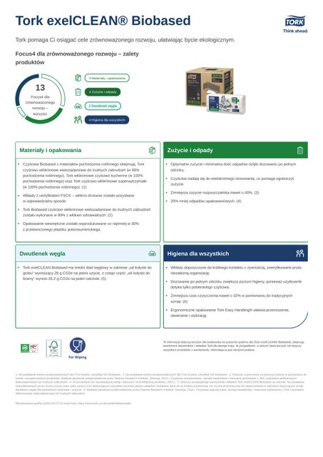 Karta charakterystyki produktu dot. zrównoważonego rozwoju