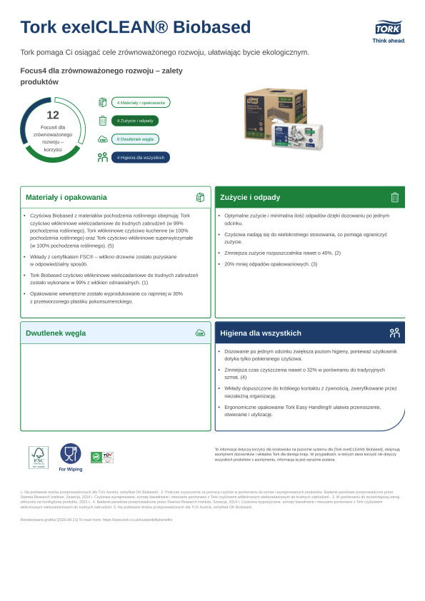 Karta charakterystyki produktu dot. zrównoważonego rozwoju