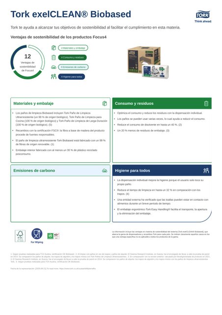 Hoja de producto de sostenibilidad