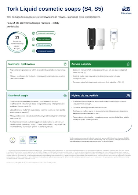 Karta charakterystyki produktu dot. zrównoważonego rozwoju