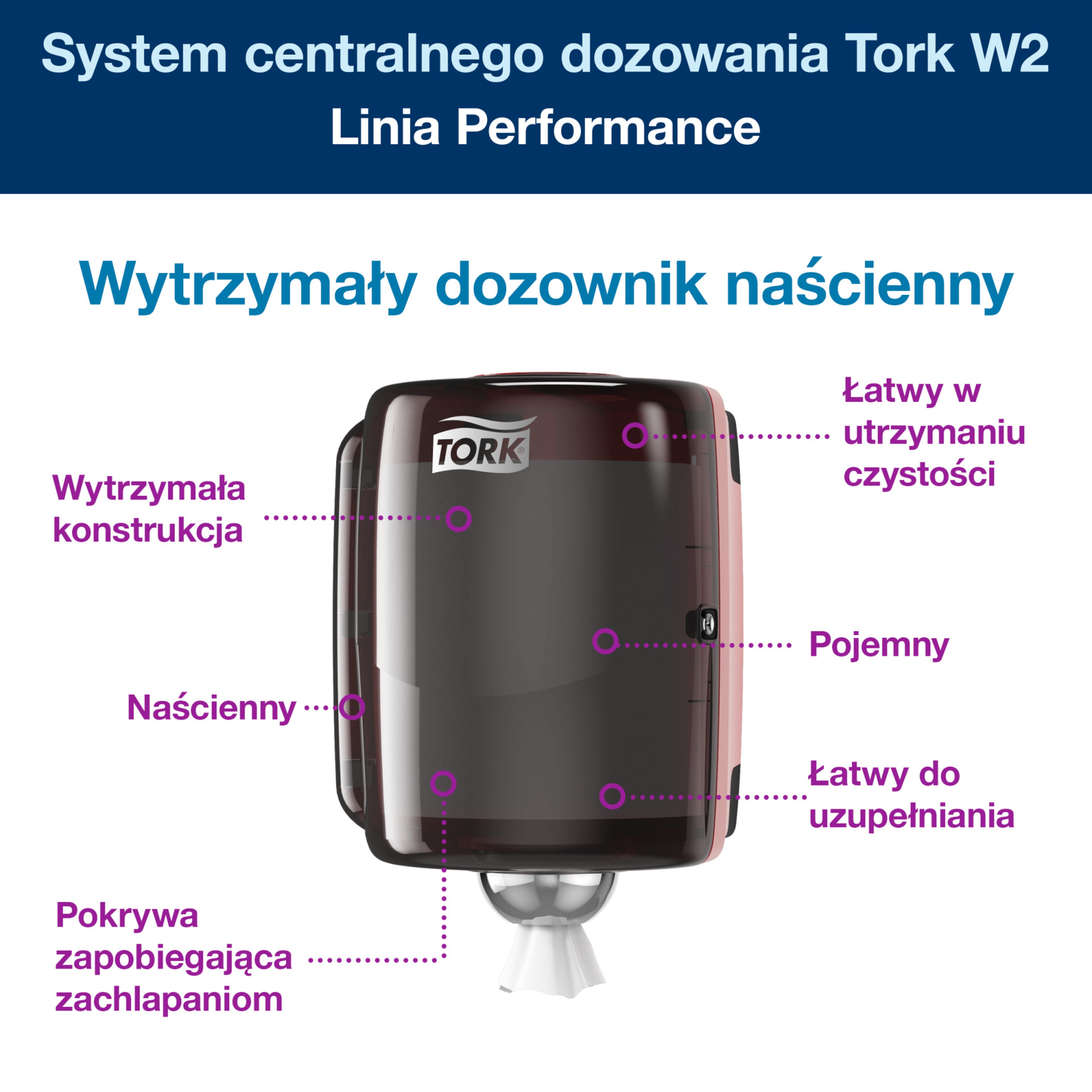 Product Feature