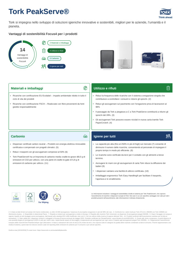 Scheda del prodotto per la sostenibilità