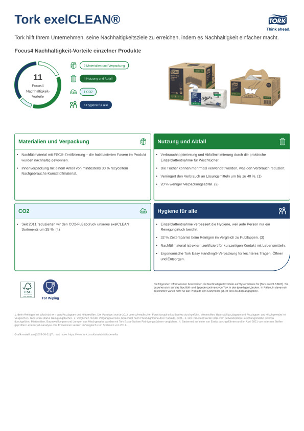 Produktdatenblatt Nachhaltigkeit