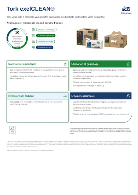 Fiche de produit durable