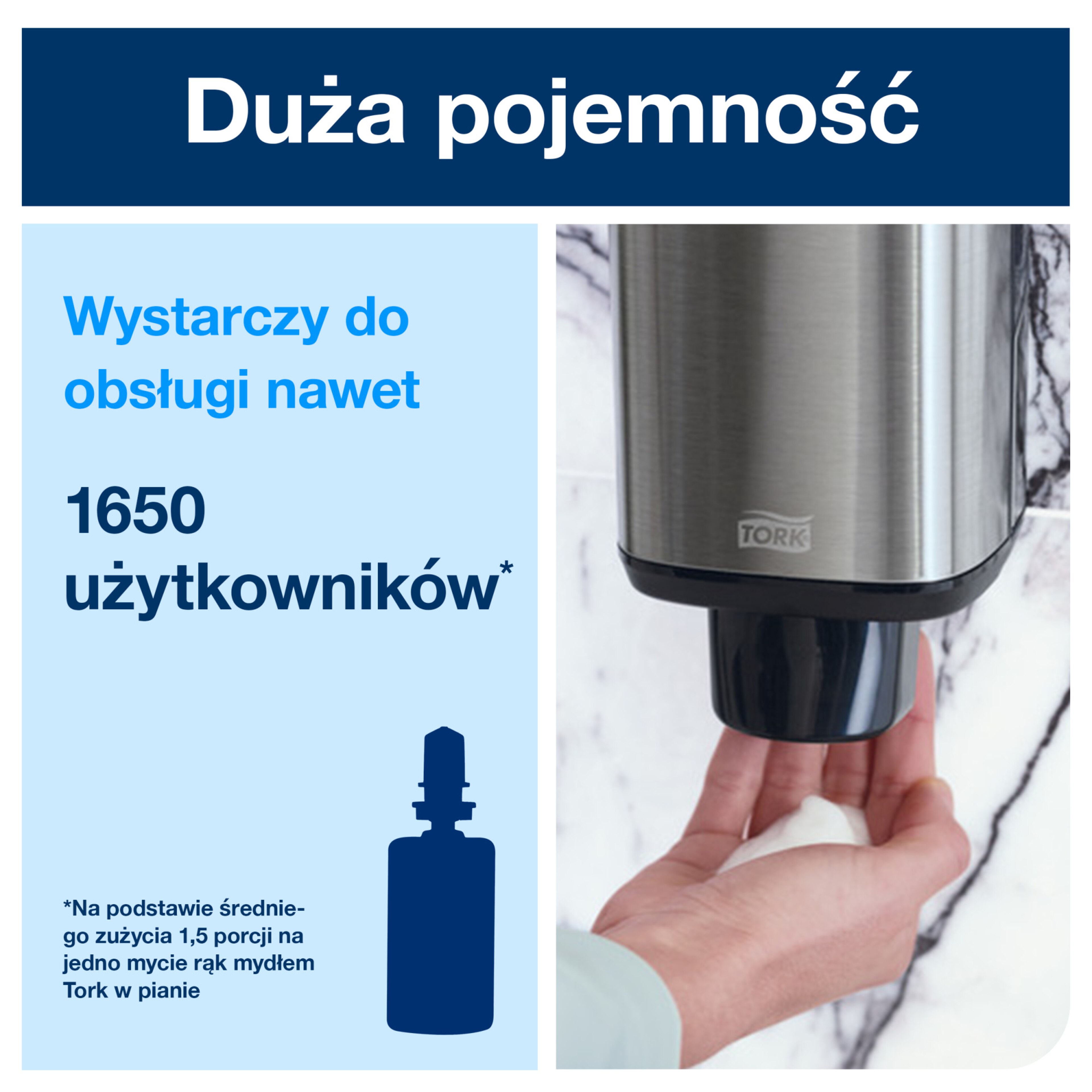Product Lifestyle