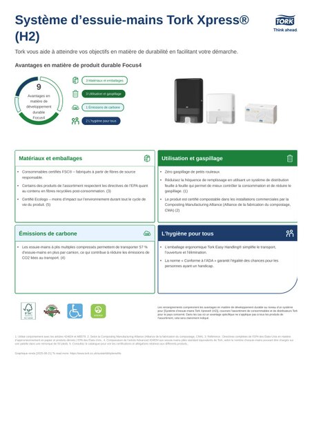 Fiche de produit durable
