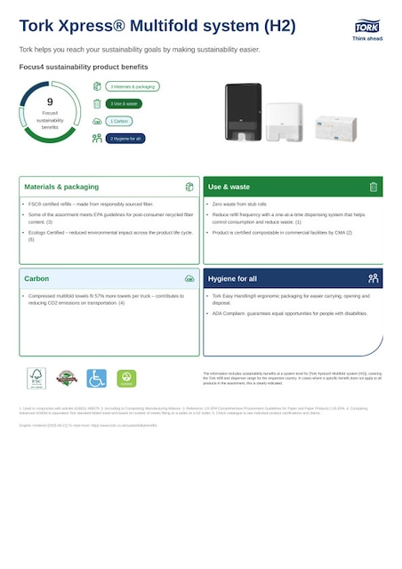 Sustainability Product Sheet