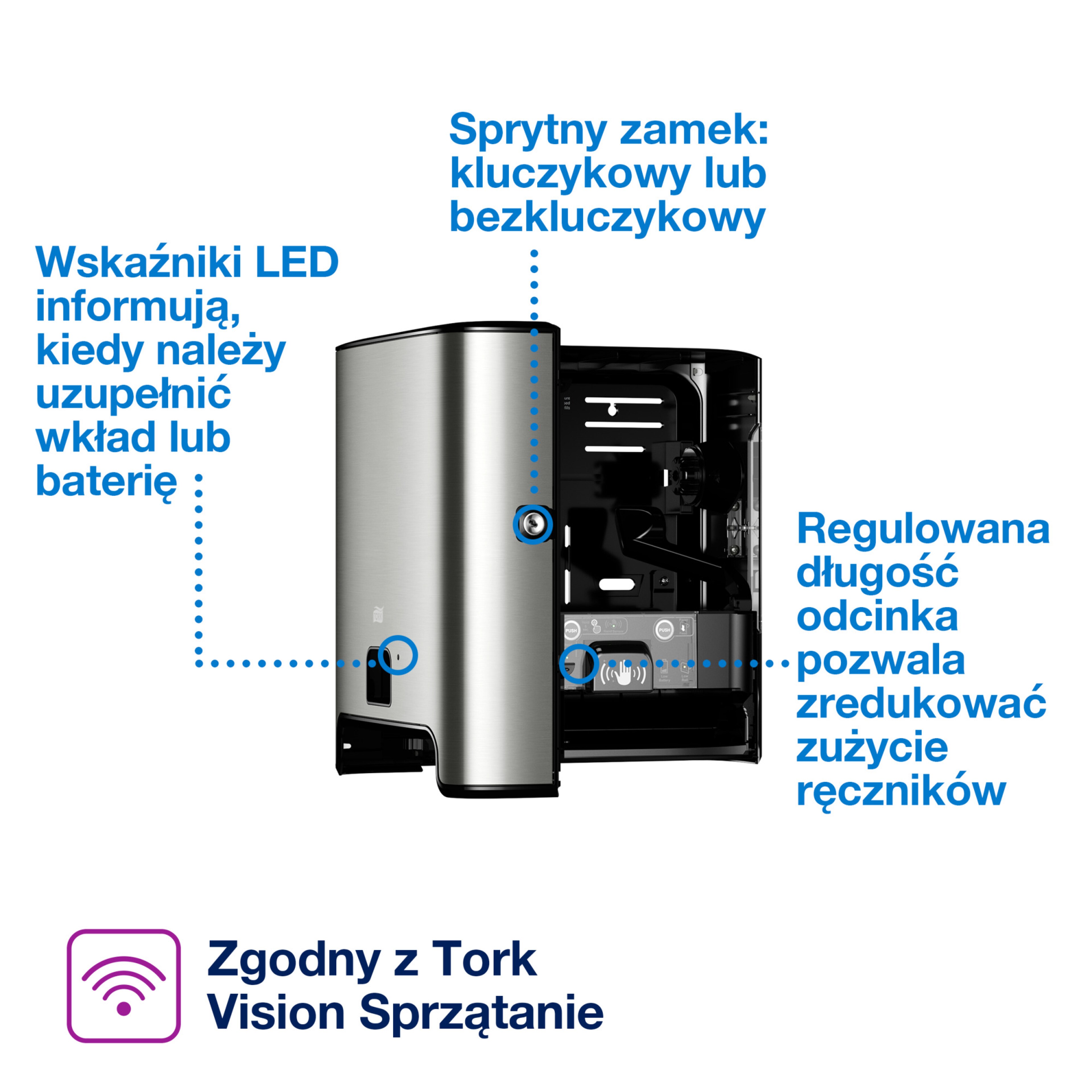 Product Feature