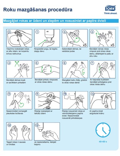 «Tork» roku mazgāšanas procedūra