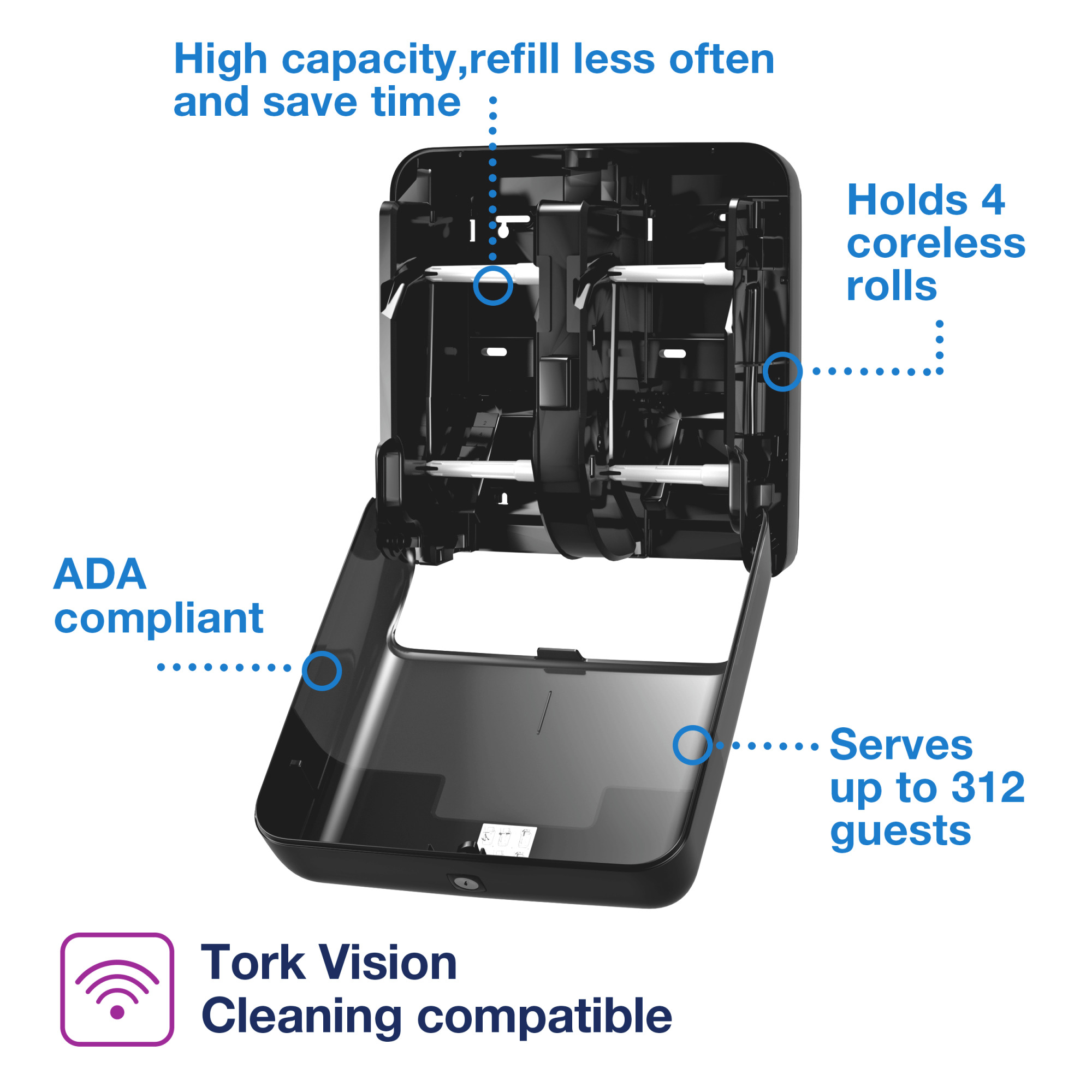 Product Feature