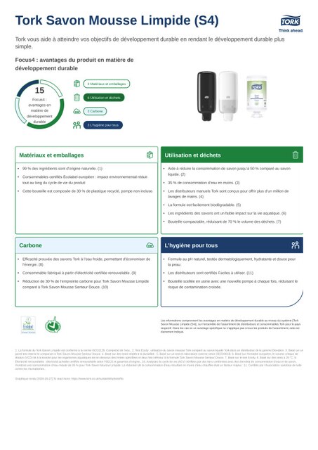 Fiche produit Développement durable