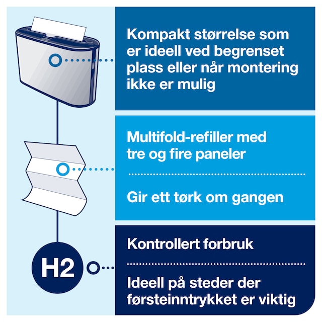 Line | Category Feature