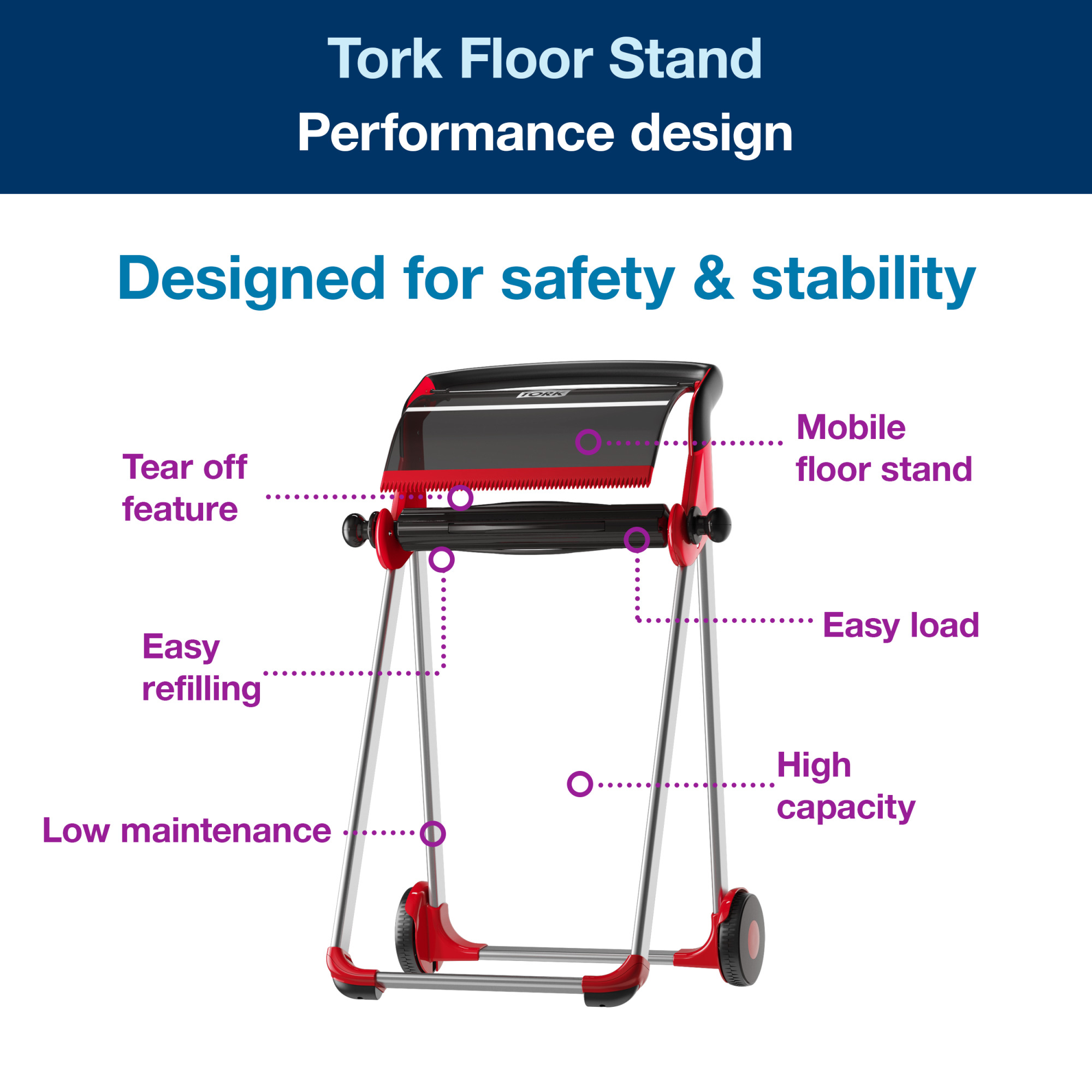 Product Feature