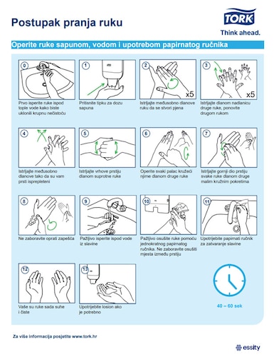 Tork postupak pranja ruku