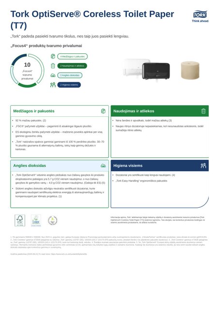 Tvarumo duomenų lapas