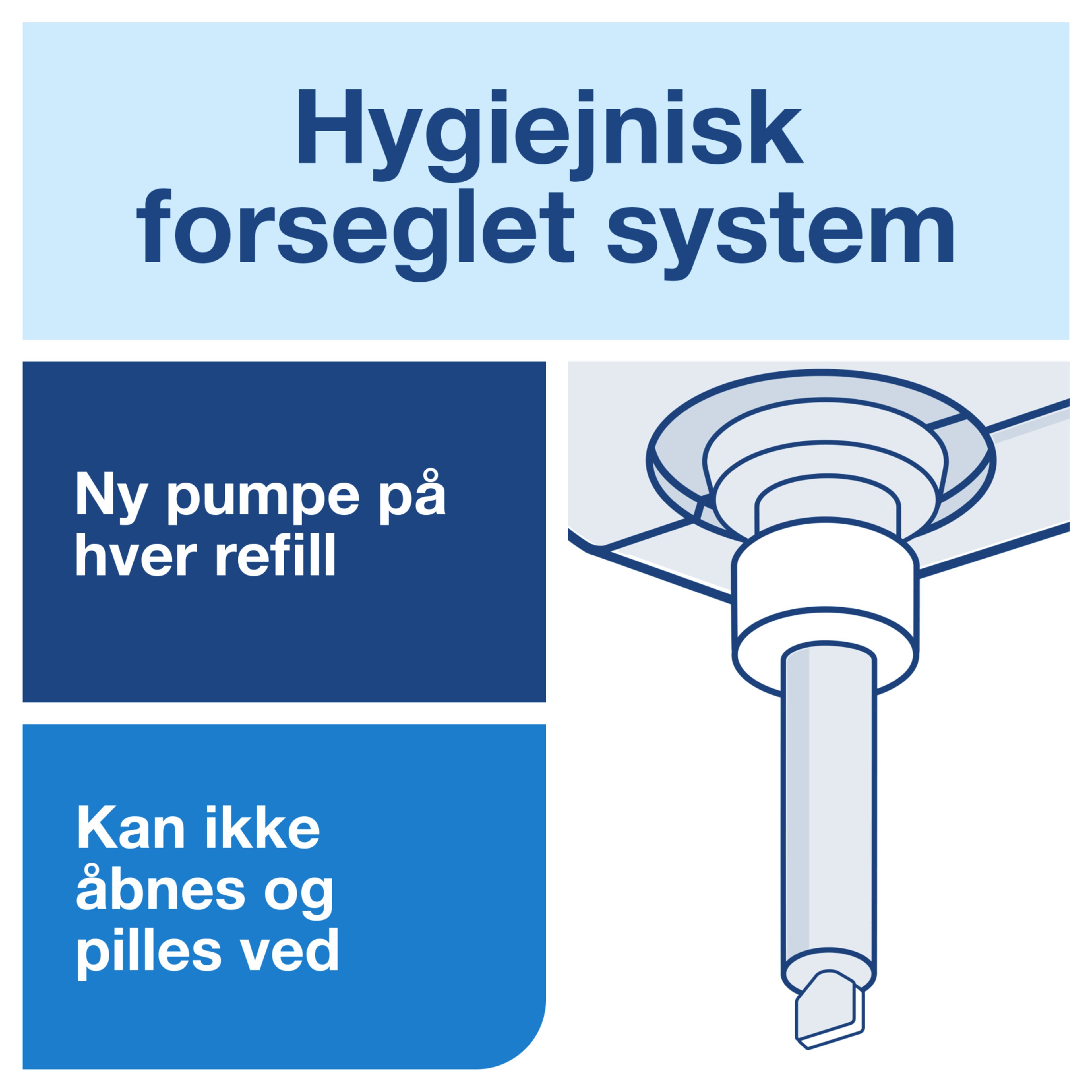 Product Feature