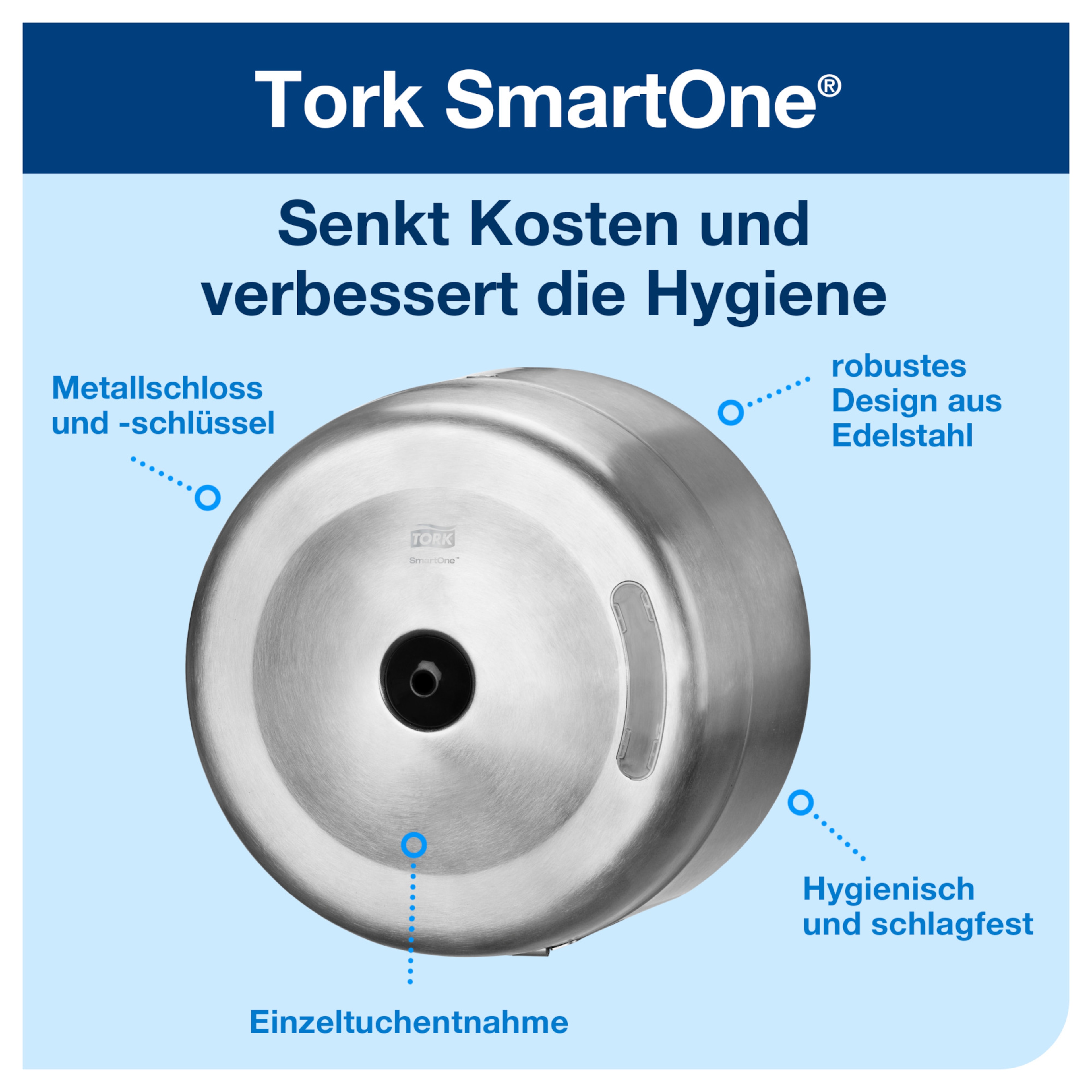 Product Feature