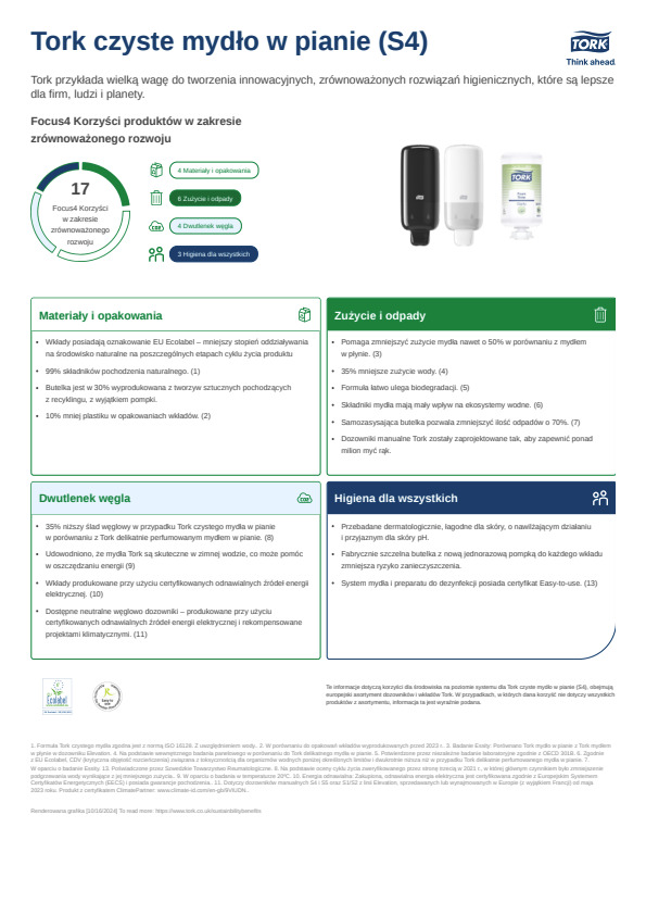 Karta charakterystyki produktu dot. zrównoważonego rozwoju