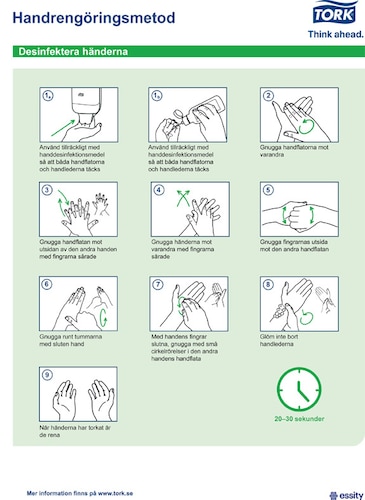 Tork guide till hur du tvätta händerna