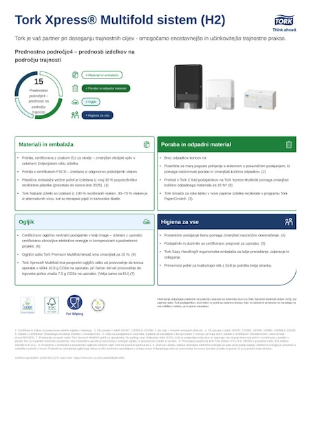 List o trajnostnih izdelkih