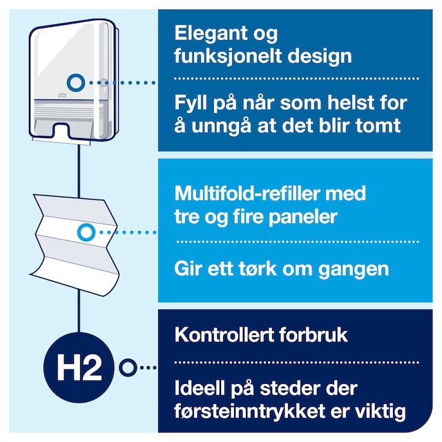 Line | Category Feature