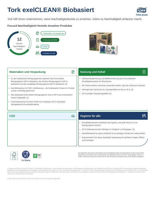 Produktdatenblatt Nachhaltigkeit