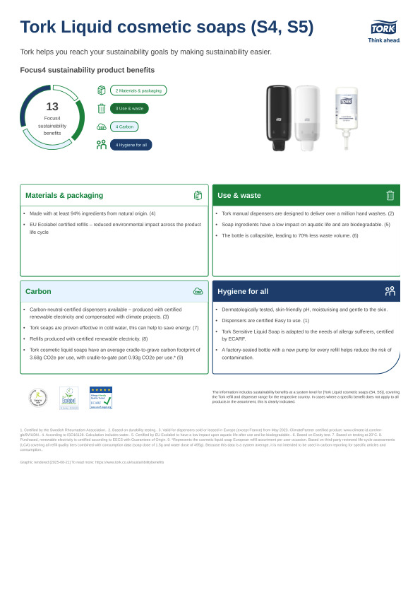 Sustainability Product Sheet