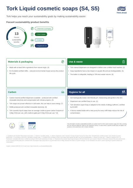 Sustainability product sheet