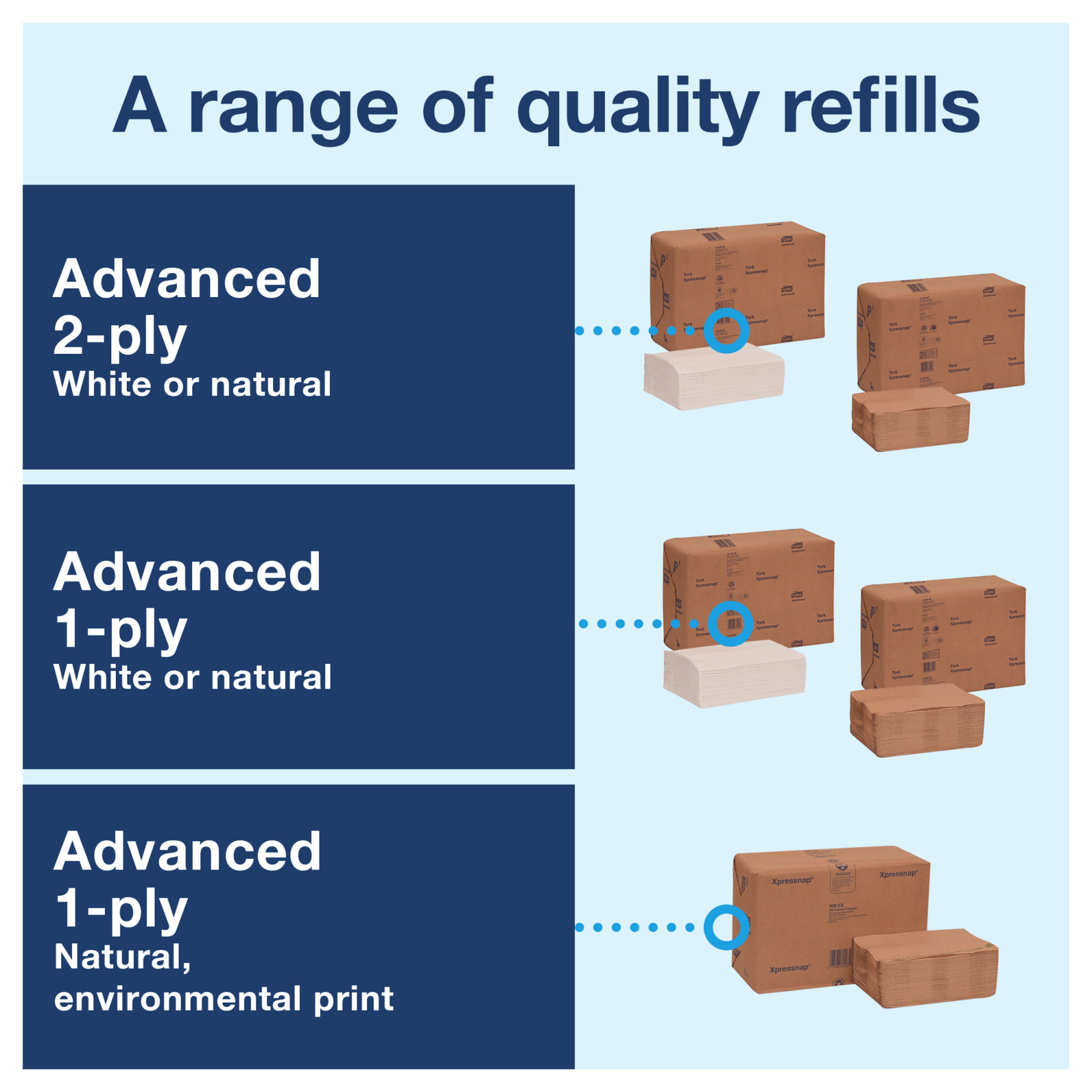 Distributeur sur table de serviettes Tork Xpressnap® Signature, Noir N4