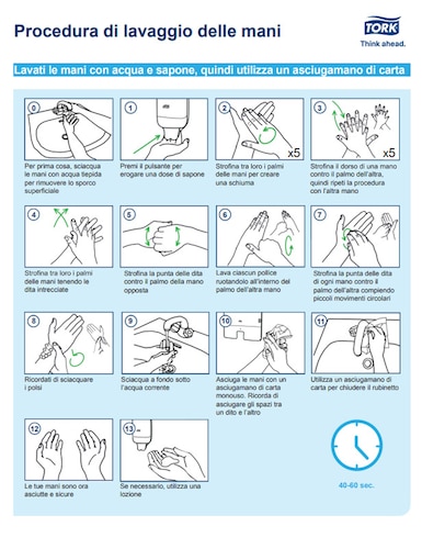 La procedura di lavaggio mani secondo Tork