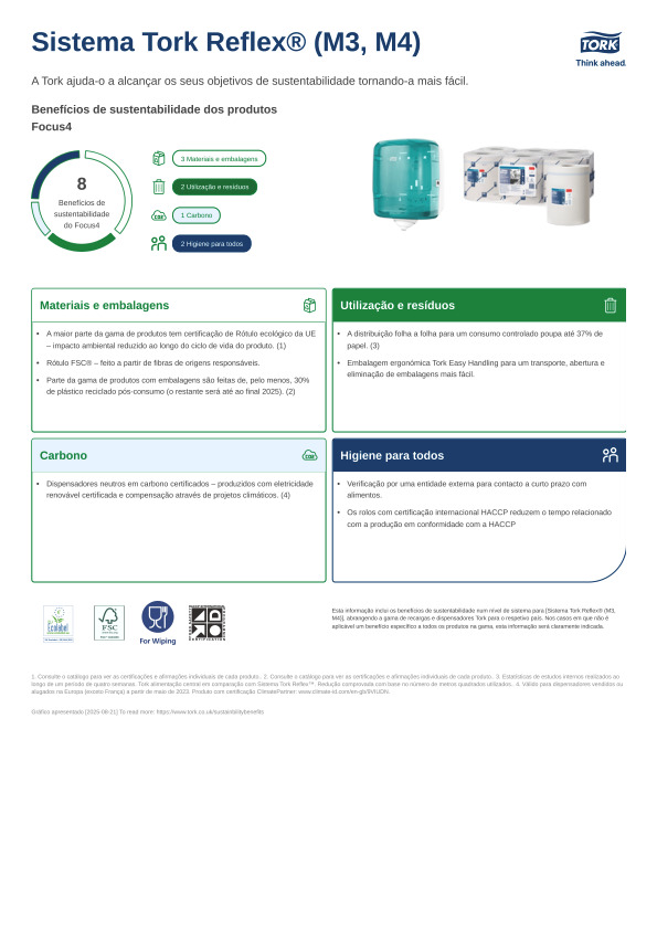 Folha de sustentabilidade dos produtos