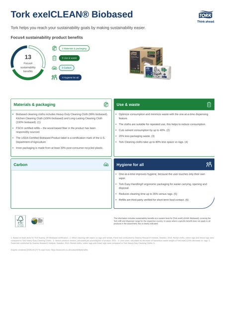 Sustainability Product Sheet