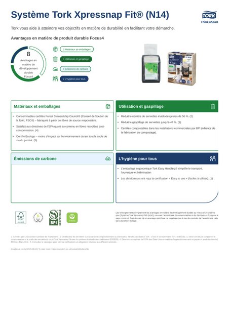 Fiche de produit durable