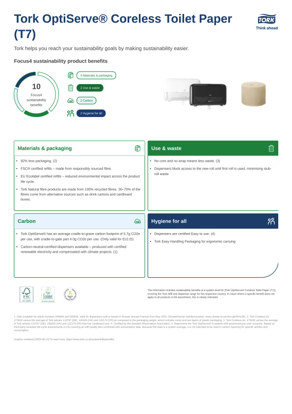Sustainability Product Sheet