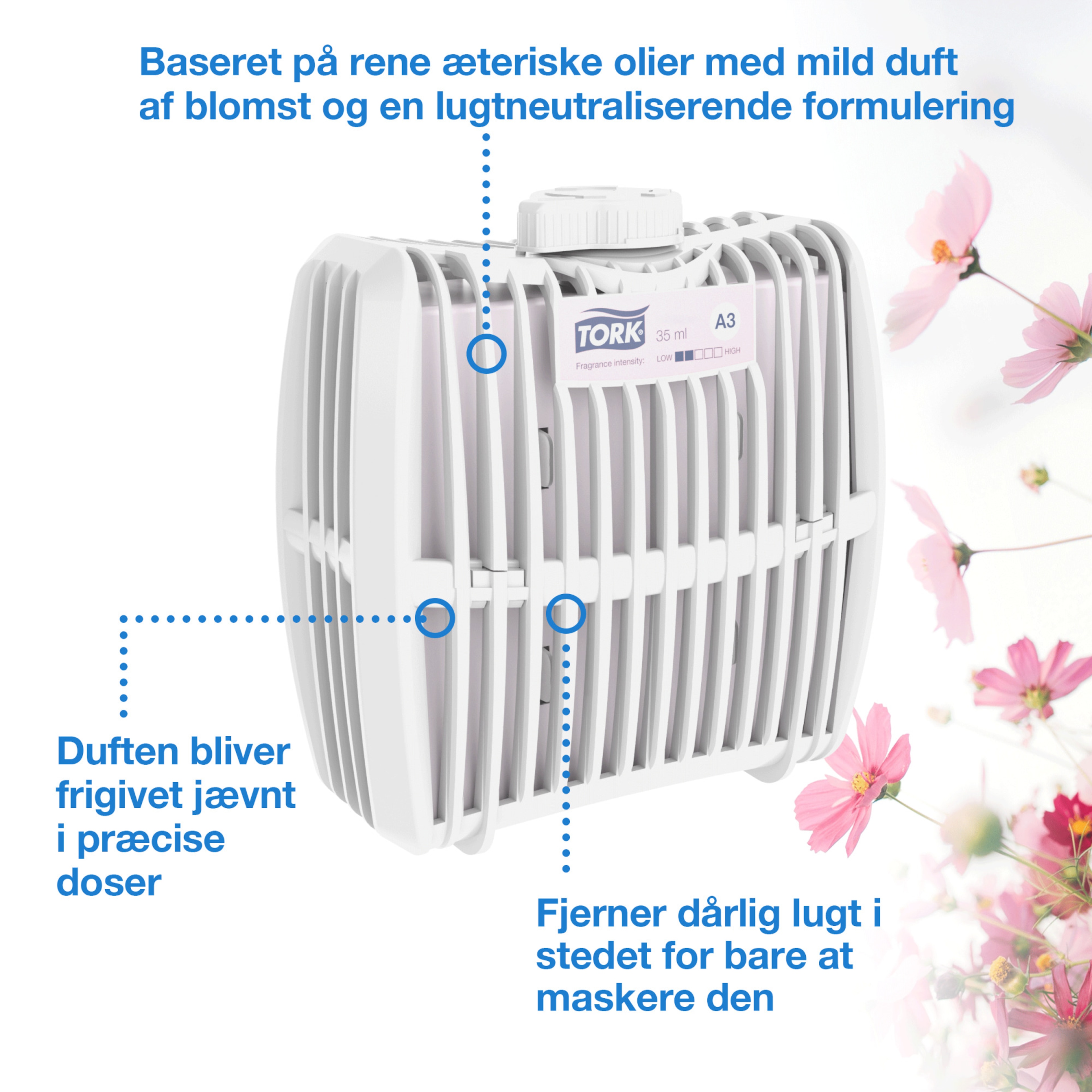 Product Feature