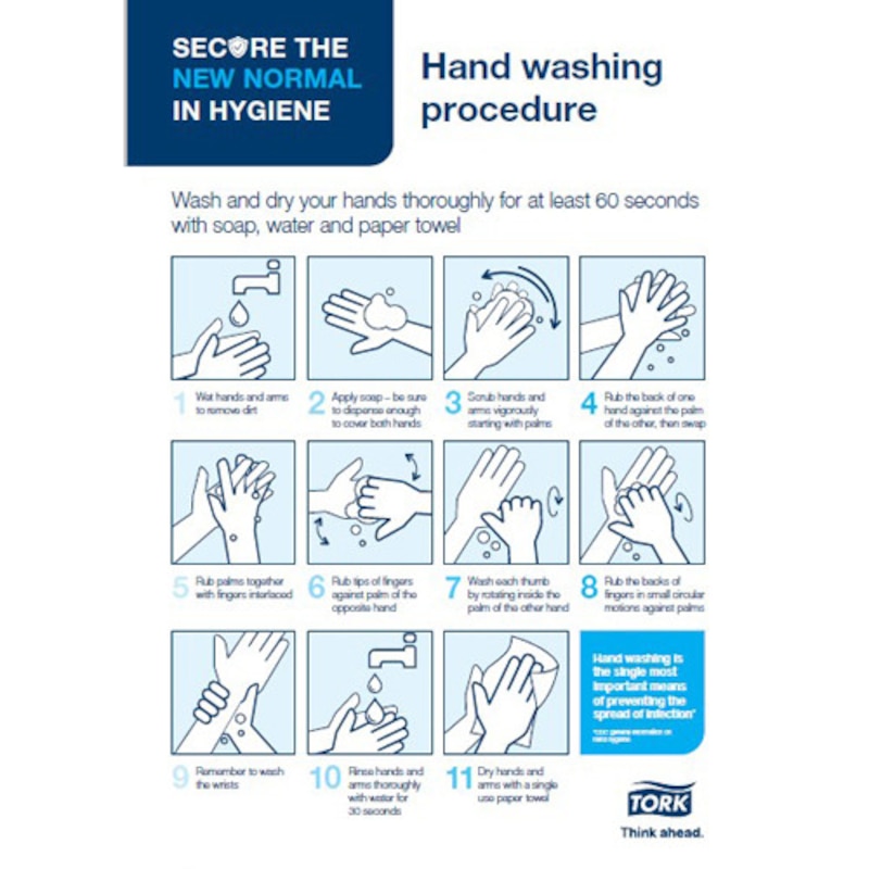 Hand washing poster