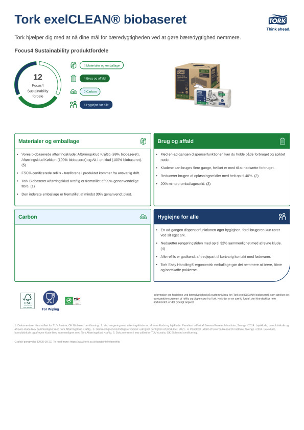 Produktdatablad om bæredygtighed