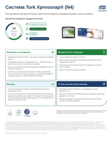 Екологічний паспорт продукту