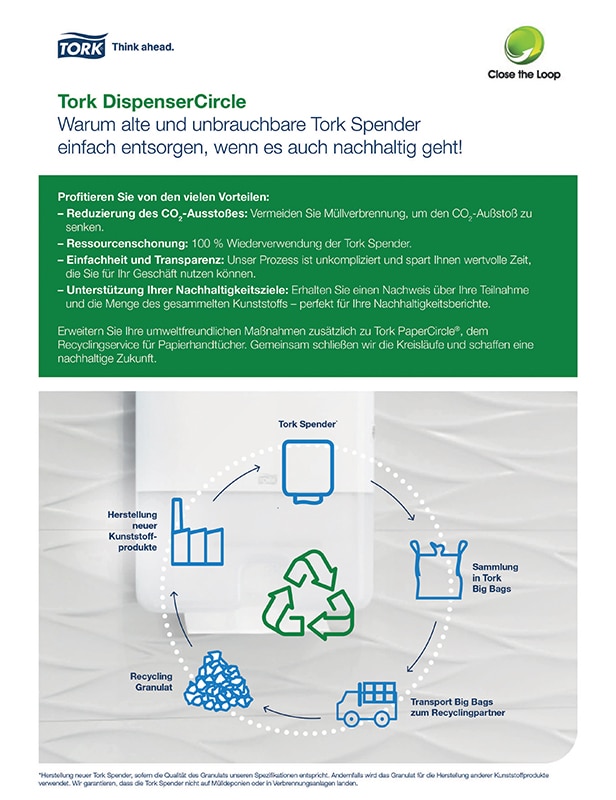 text has not been added