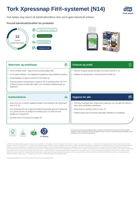Produktark om bærekraft