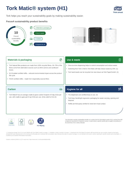 Sustainability product sheet