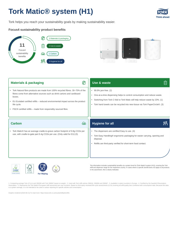 Sustainability Product Sheet